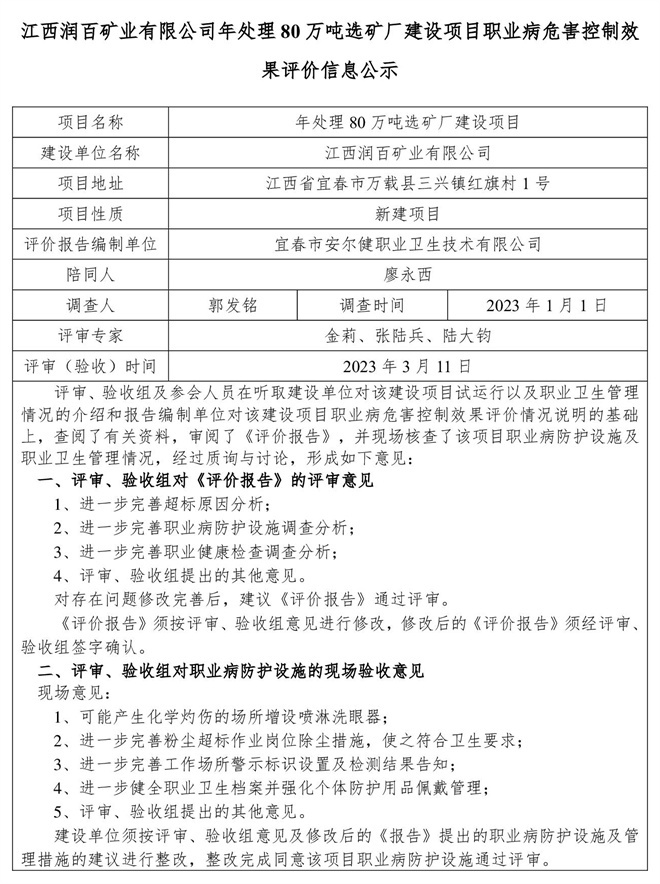 1678782149572329.jpg 江西潤百礦業(yè)有限公司年處理80萬噸選礦廠建設(shè)項目職業(yè)病危害控制效果評價信息公示-1.jpg