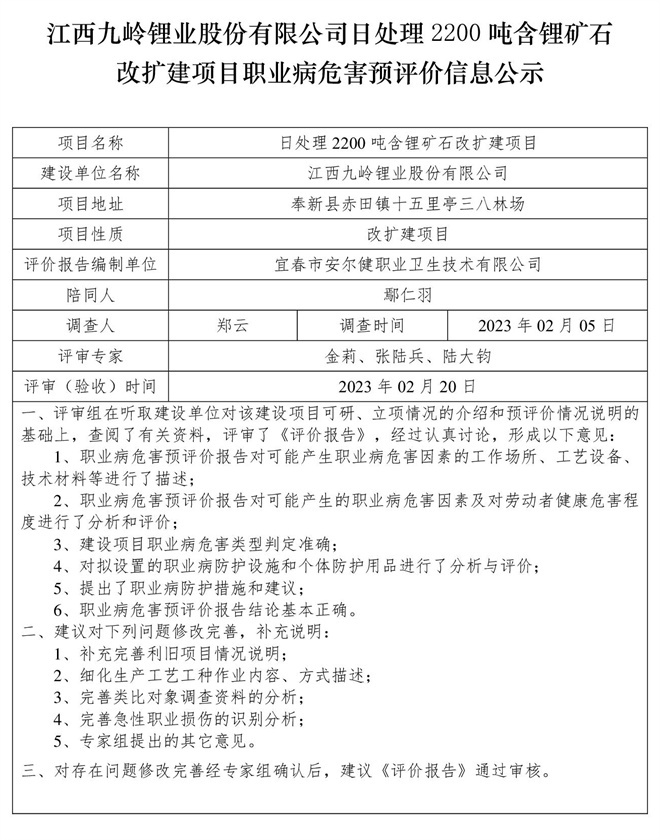江西九嶺鋰業(yè)股份有限公司日處理2200噸含鋰礦石改擴建項目職業(yè)病危害預(yù)評價信息公示.jpg